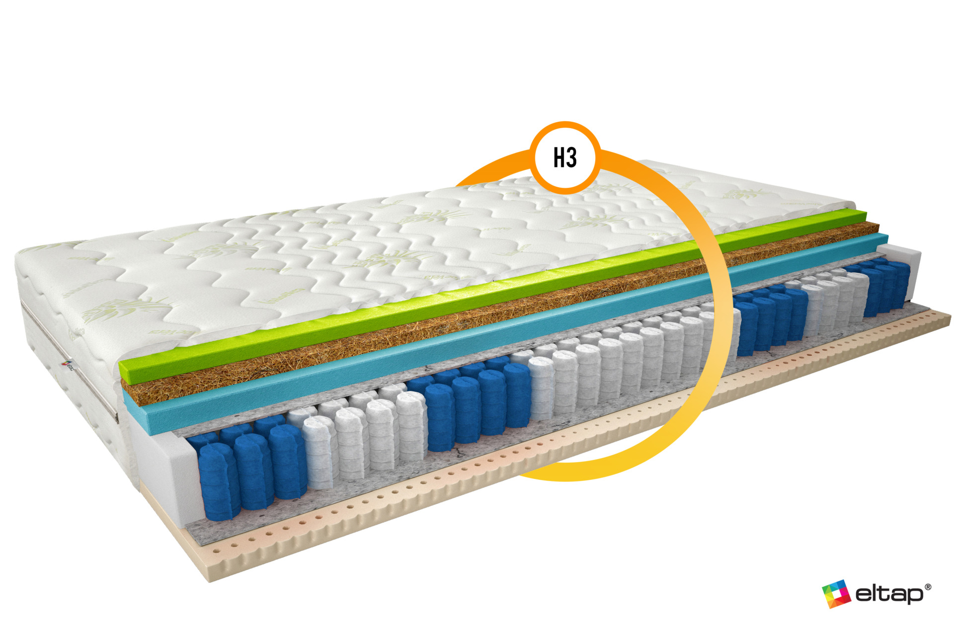 Sola termoelastīgais matracis 180x200 ar alvejas ekstraktu — изображение 2