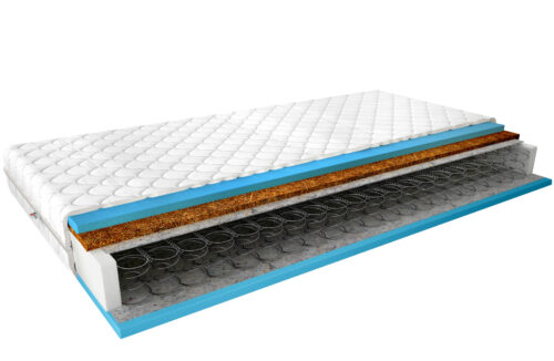 Matracis Oslo Bonnell 200×200 Medicott sudraba krāsā