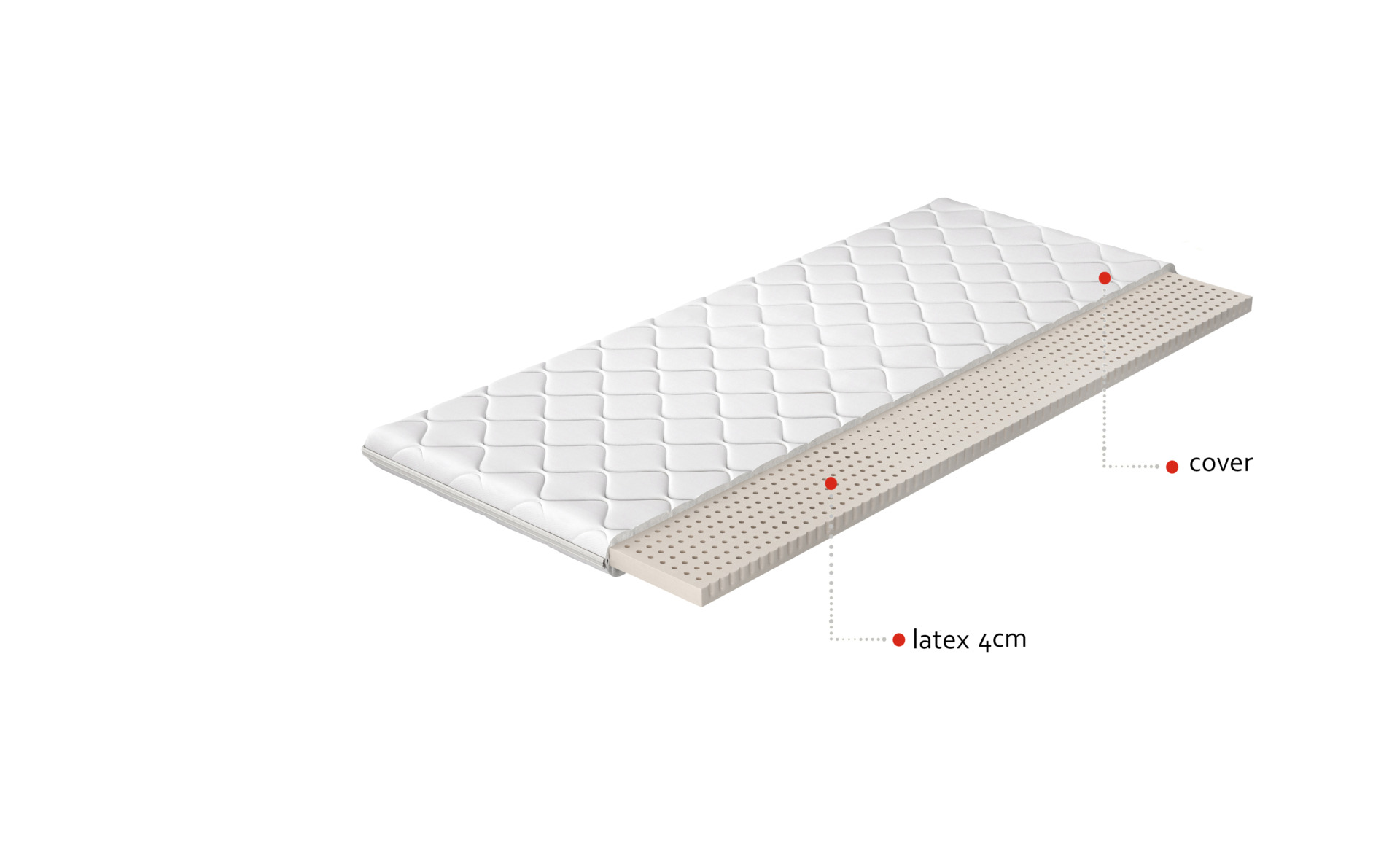 Topper lateksa 180x200 hipoalerģisks pārvalks — изображение 4
