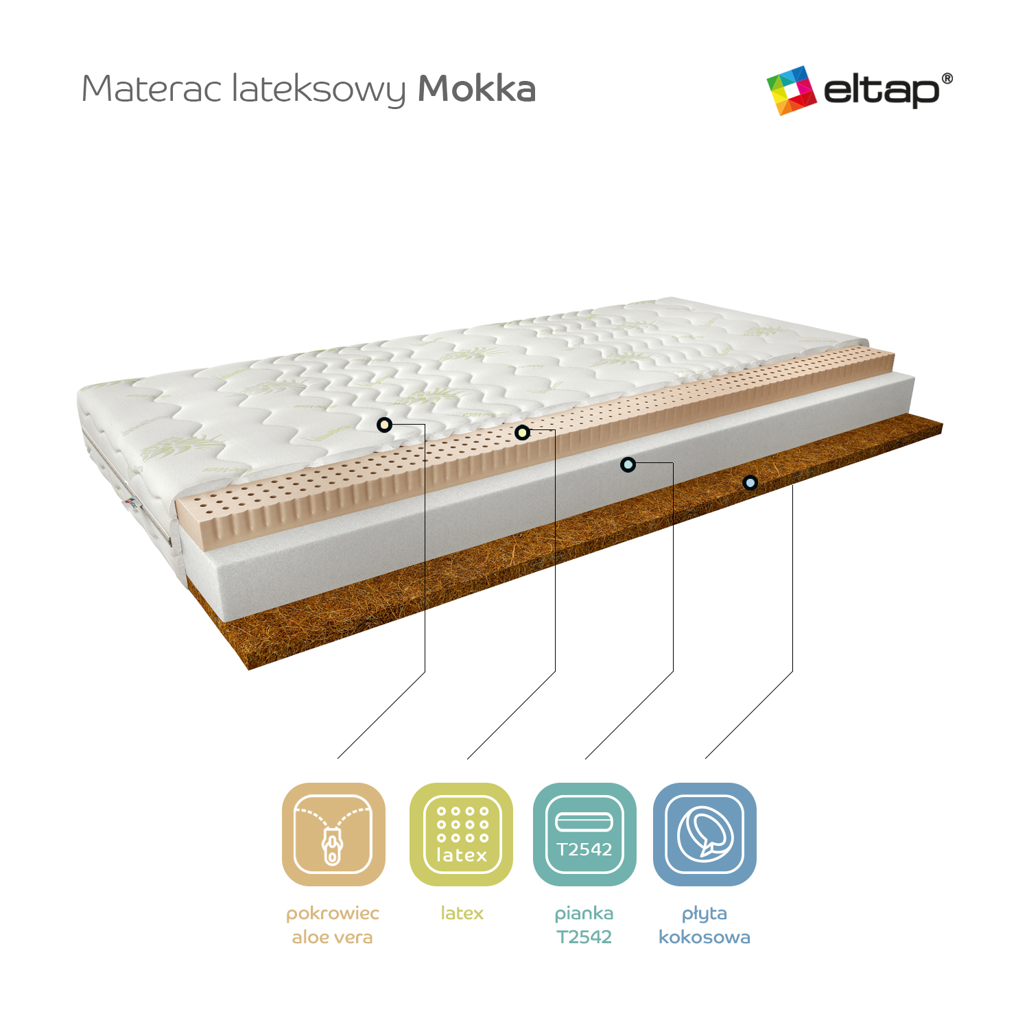 Aloevera Mokka lateksa matracis 90x200 — изображение 3