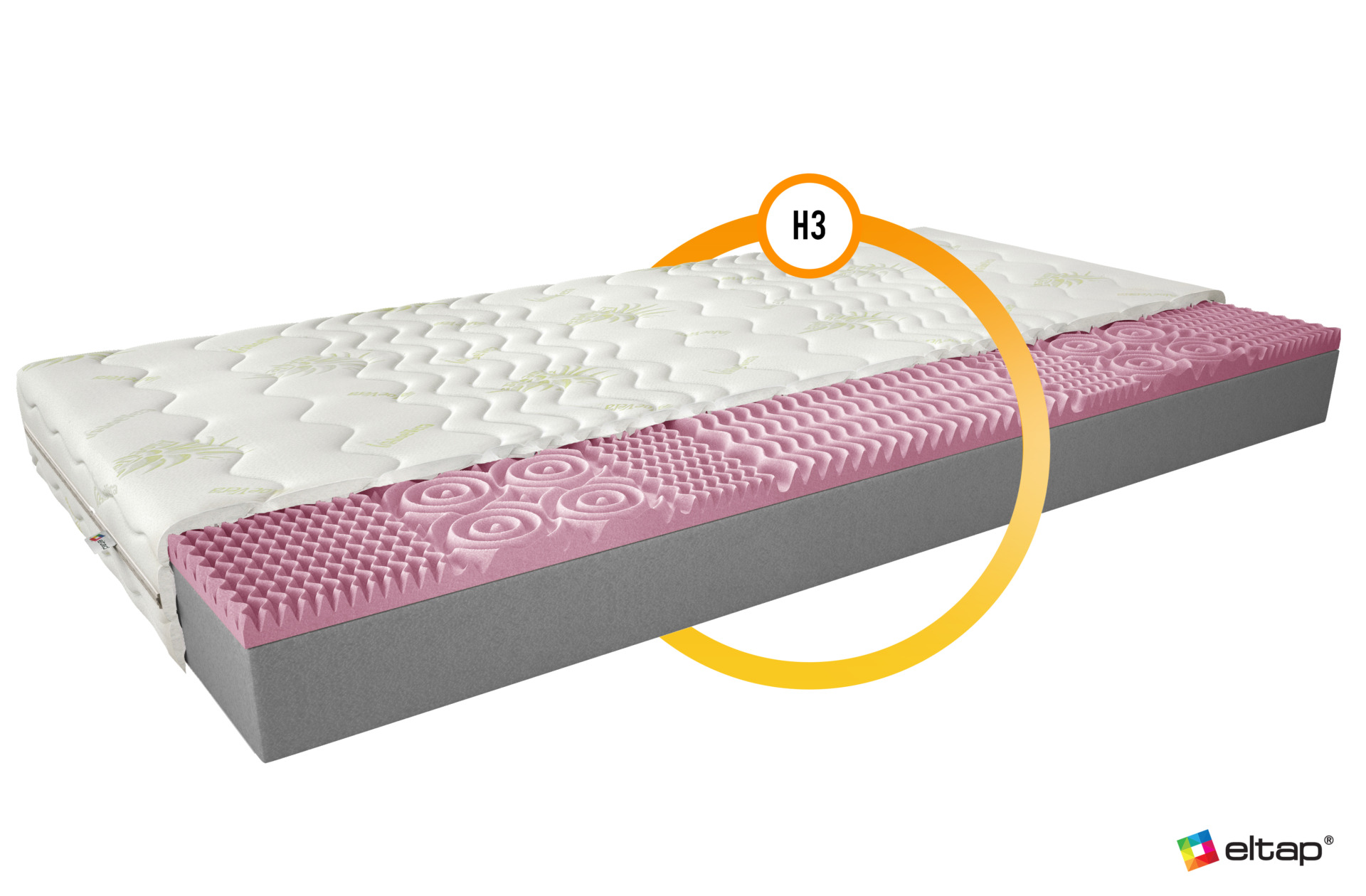 Lauren putu matracis 140x200 Aloevera — изображение 2