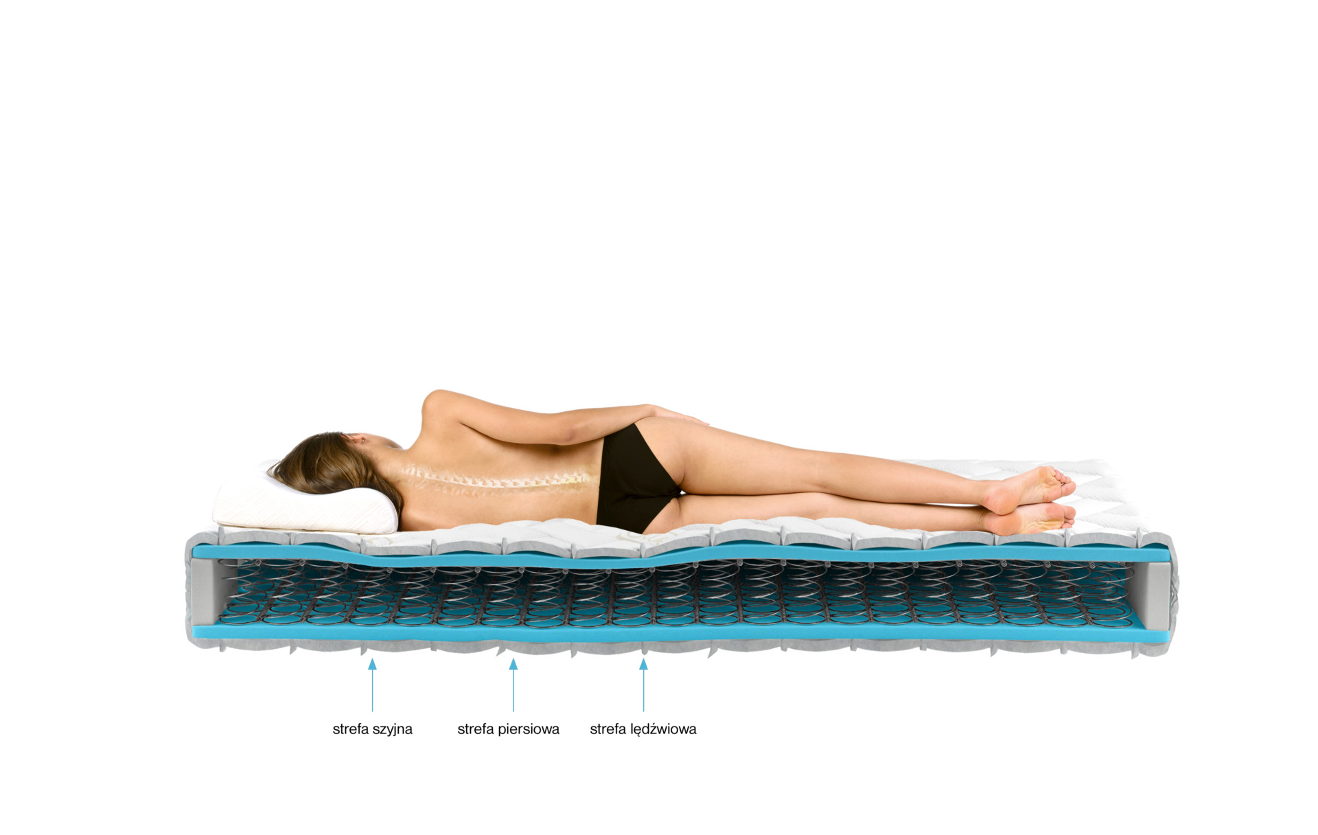 Bonel matracis Orsola 90x200, Medicott, sudrabs — изображение 3