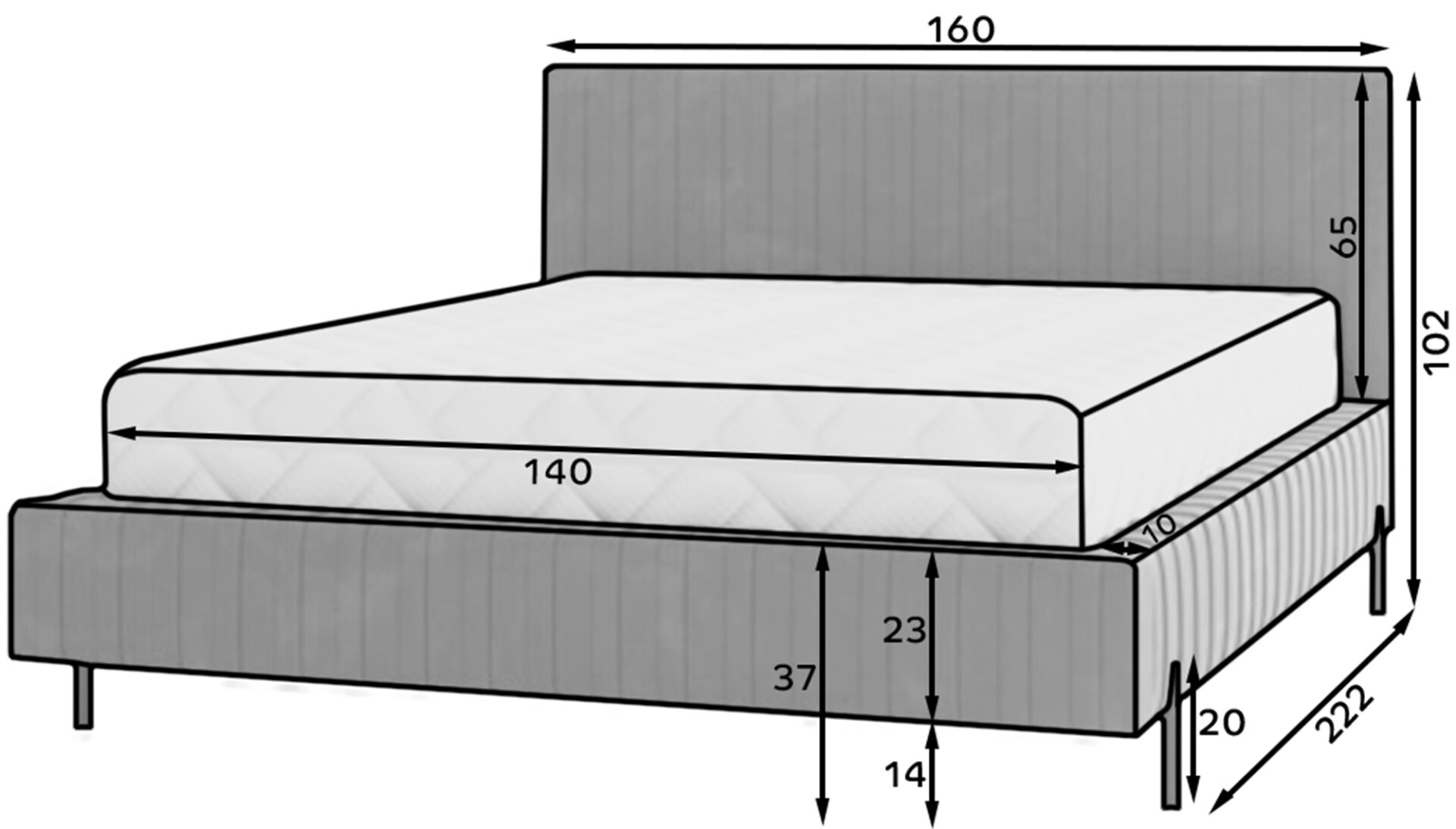 Pless gulta 140x200 — изображение 6