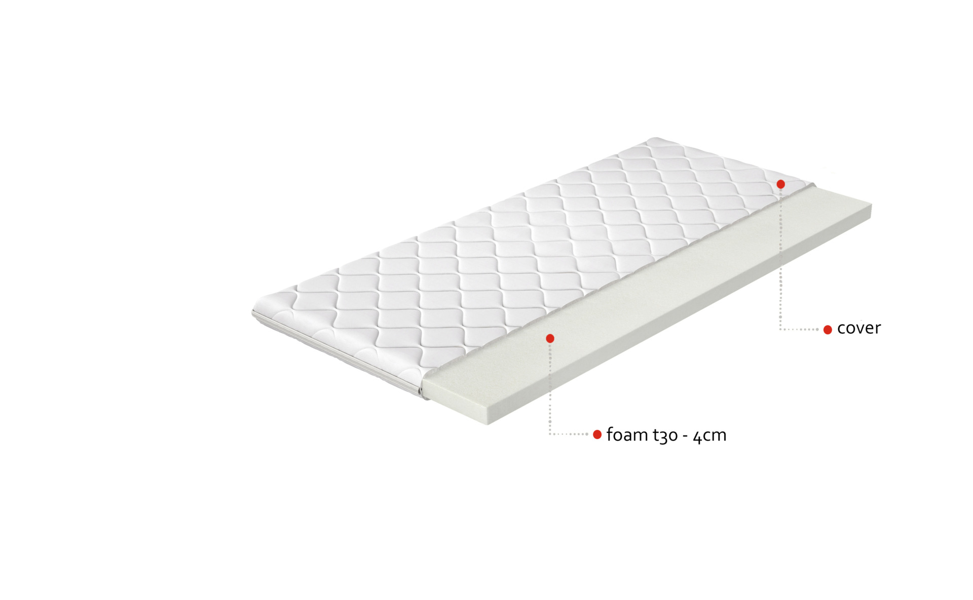 Topper T30 200x200 hipoalerģisks pārvalks — изображение 4