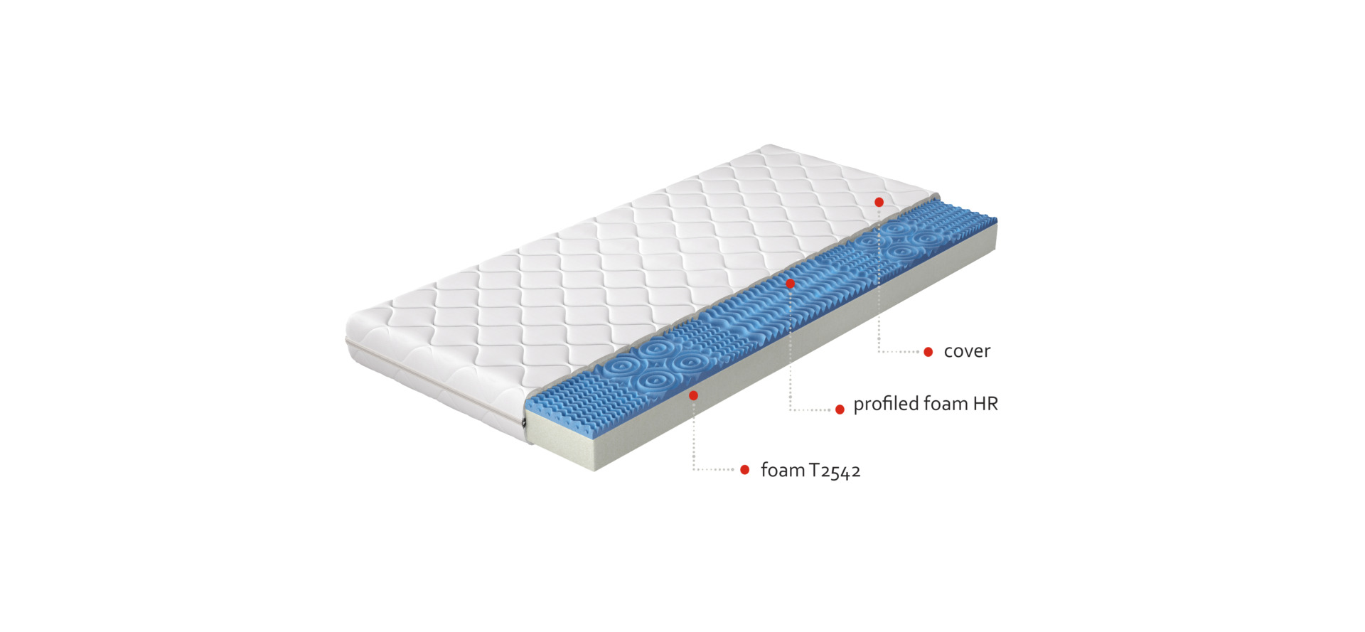 Lauren putu matrača 200x200 hipoalerģisks pārvalks — изображение 4