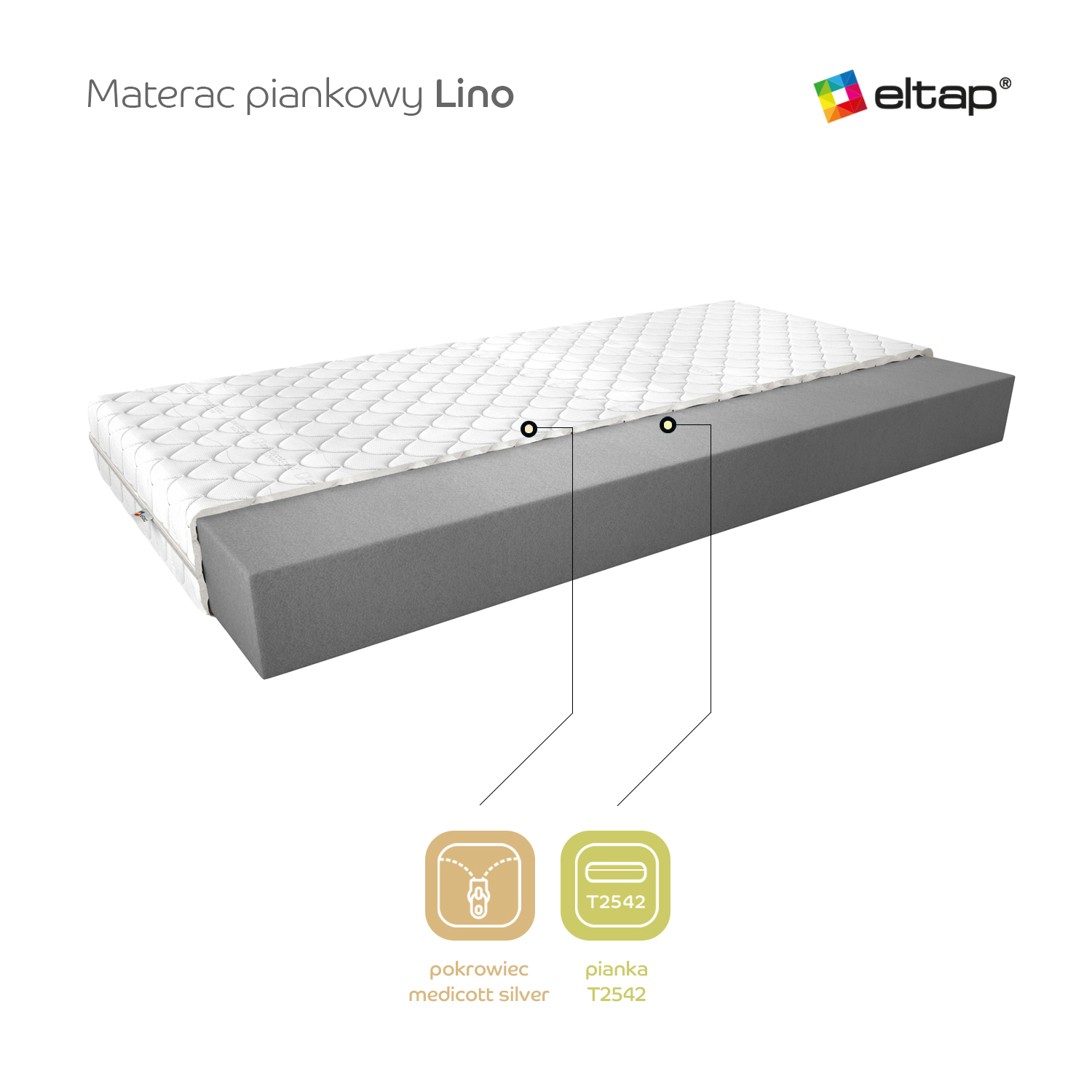 Linoleja putu matracis 80x200 Medicott sudraba krāsā — изображение 3