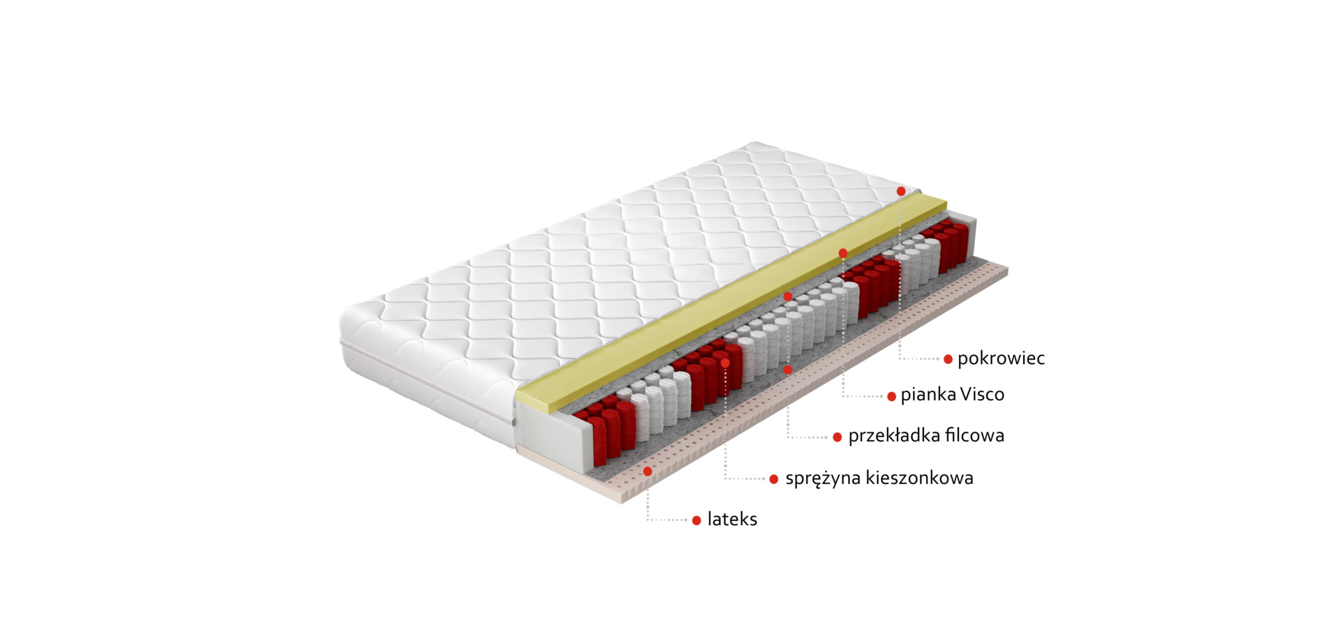 Palmo Pocket matrača pārvalks, 180x200, hipoalerģisks — изображение 2