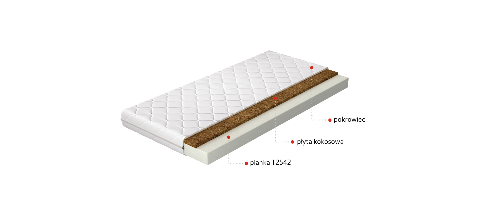 Luna putu matrača 200x200 hipoalerģisks pārvalks — изображение 2