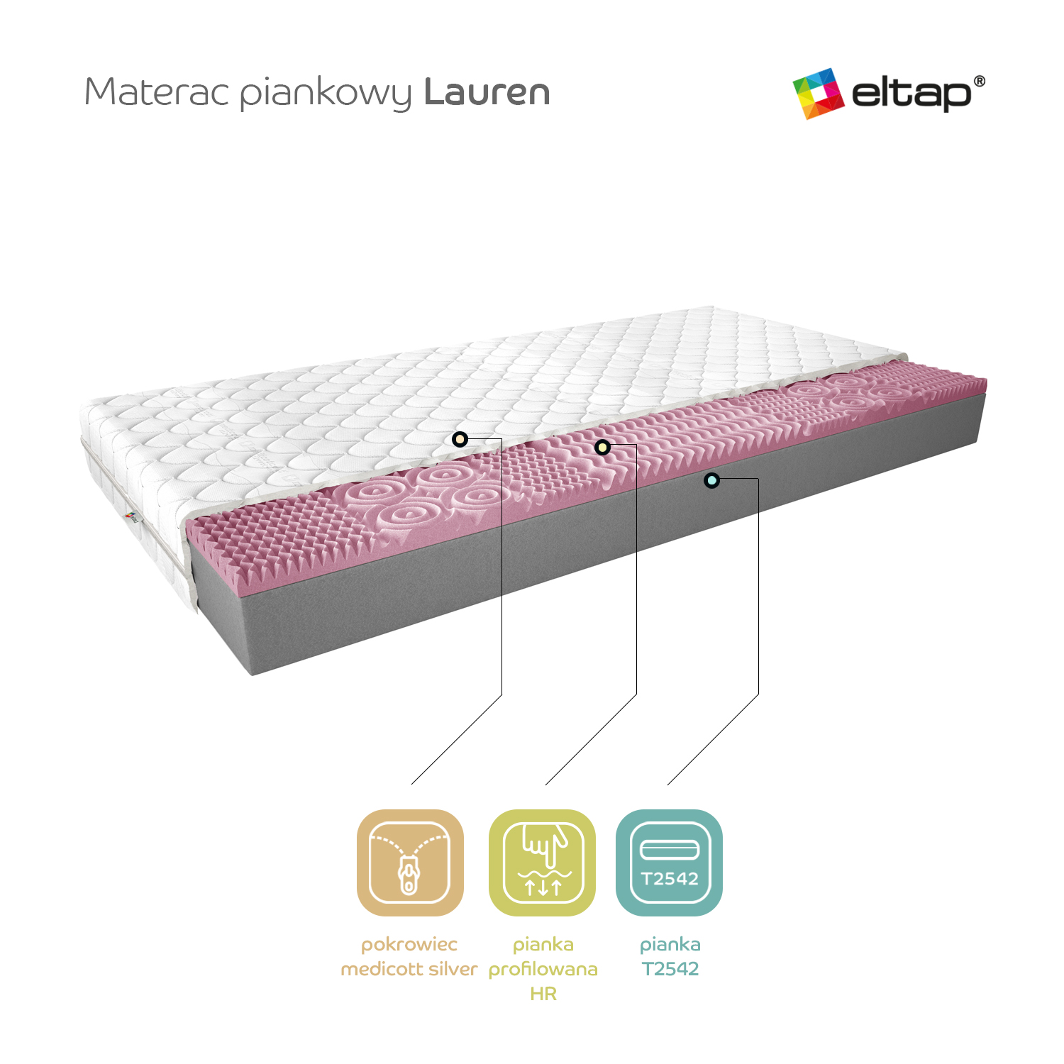 Lauren putu matracis 180x200 Medicott sudraba krāsā — изображение 4