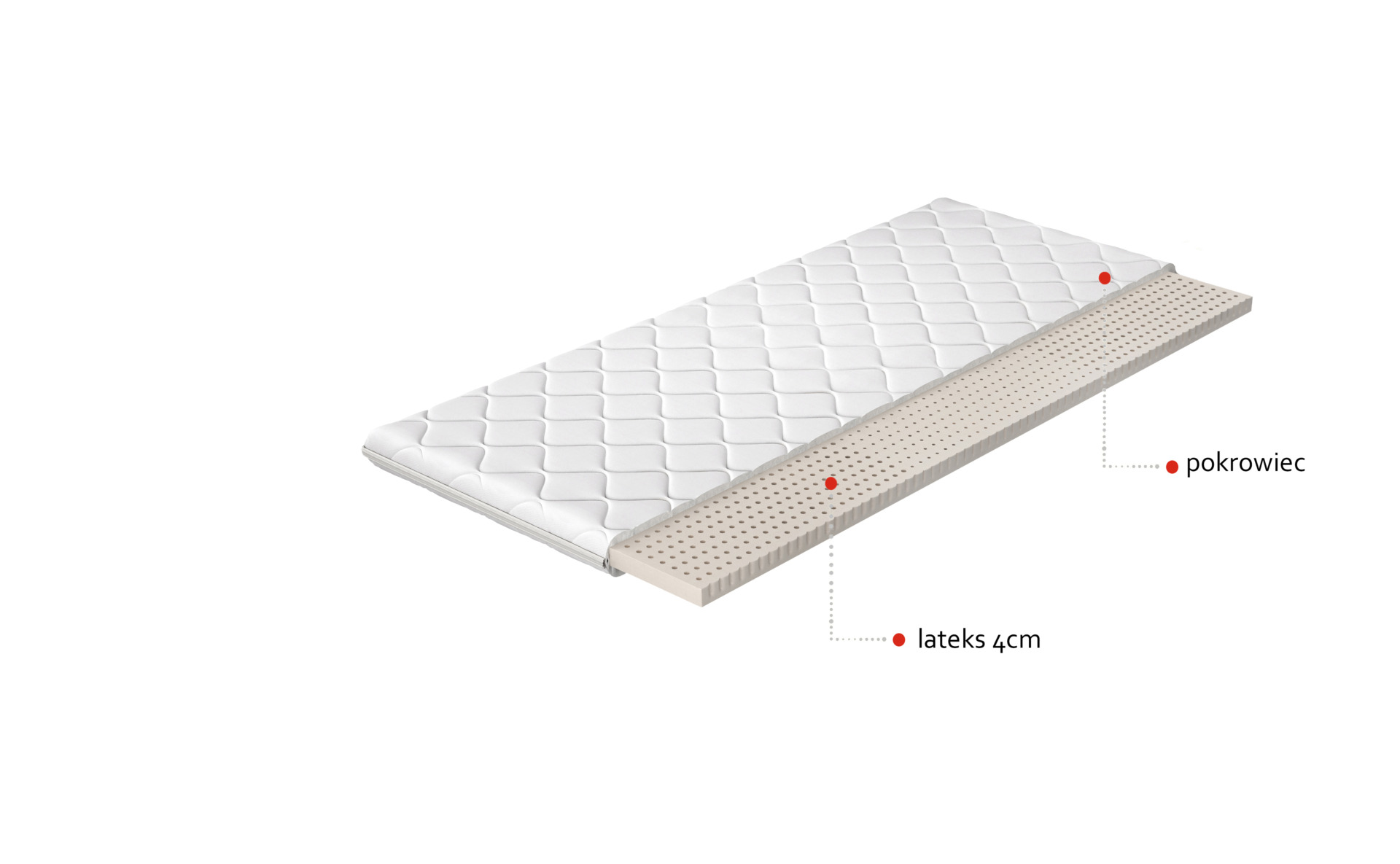 Topper lateksa 180x200 hipoalerģisks pārvalks — изображение 3
