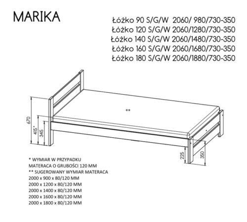 Gulta “MARIKA” – priede uz antracīta