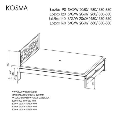 Gulta “KOSMA” – priede uz antracīta