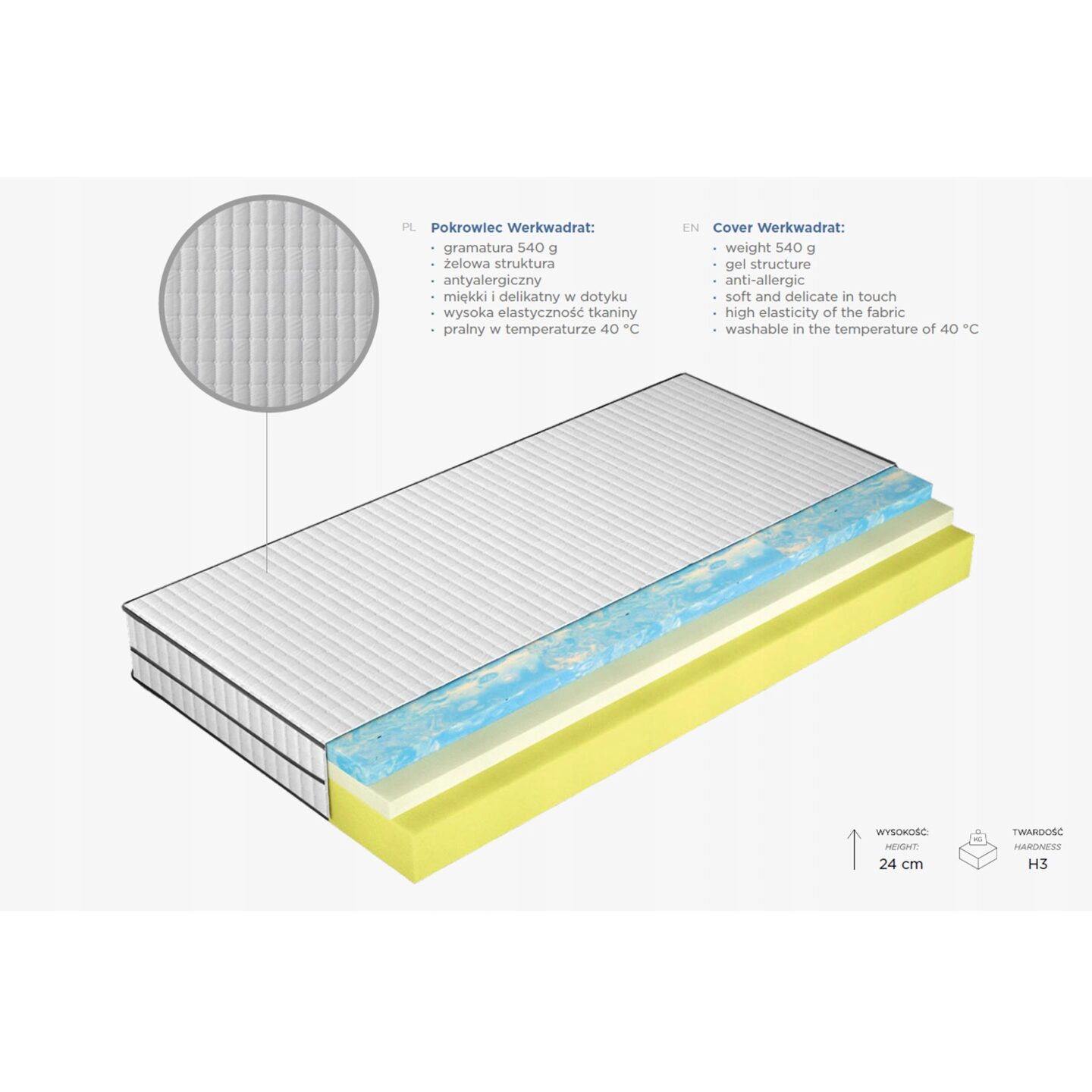 Matracis "Live Blue" 140x200 Gr1 — 2 attēls