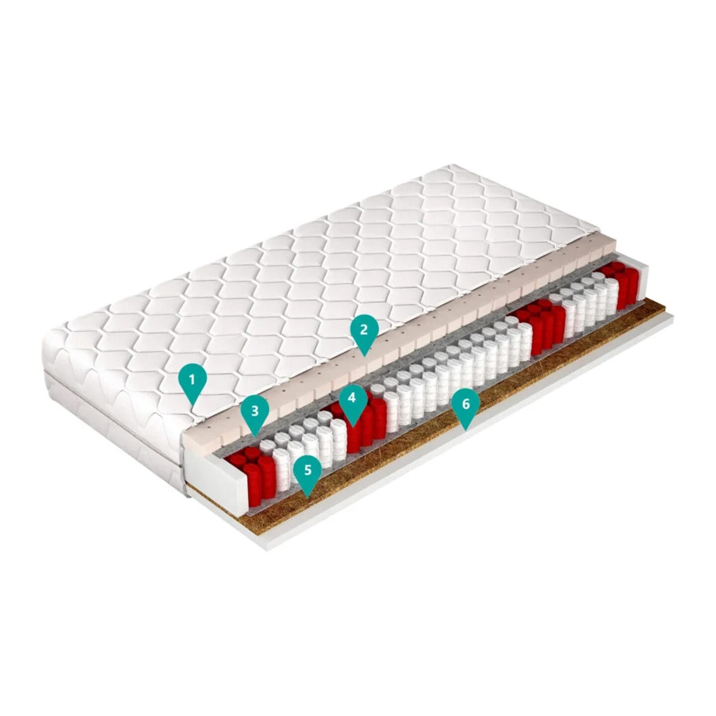 Lateksa matracis "Live" 140x200 Gr1 — изображение 3