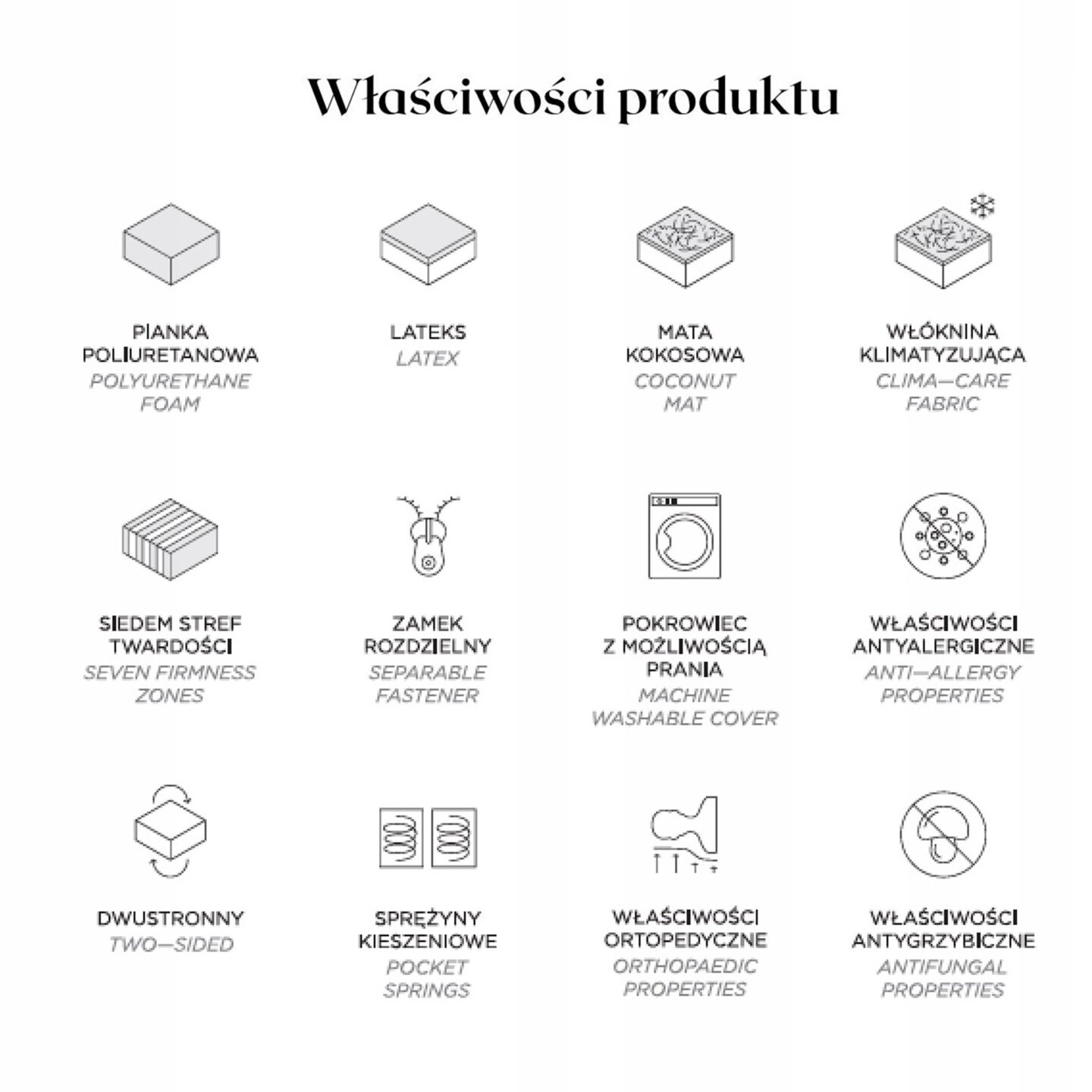 Lateksa matracis "Live" 140x200 Gr1 — изображение 4
