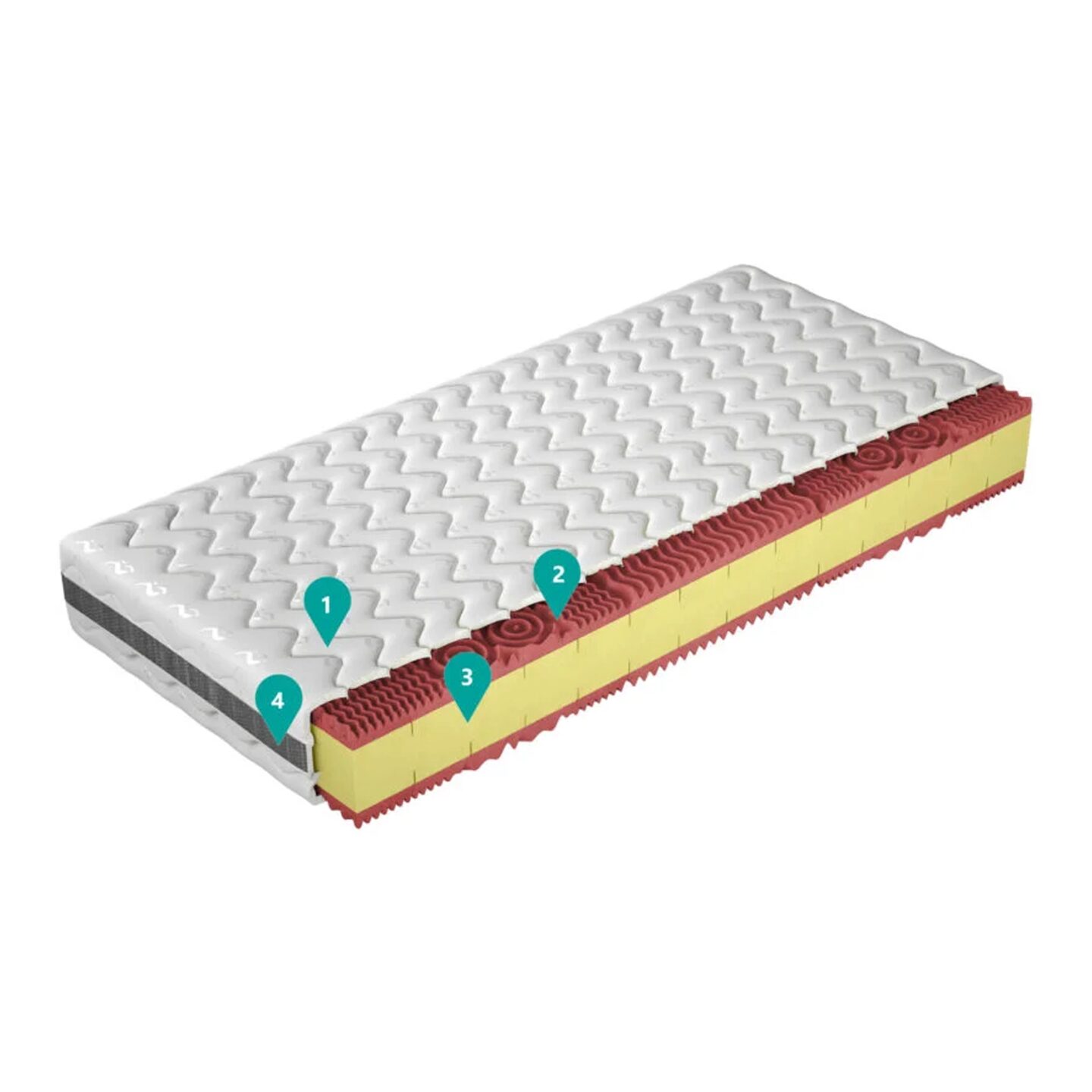 Matracis "Live Pro" 160x200 Gr1 — 2 attēls