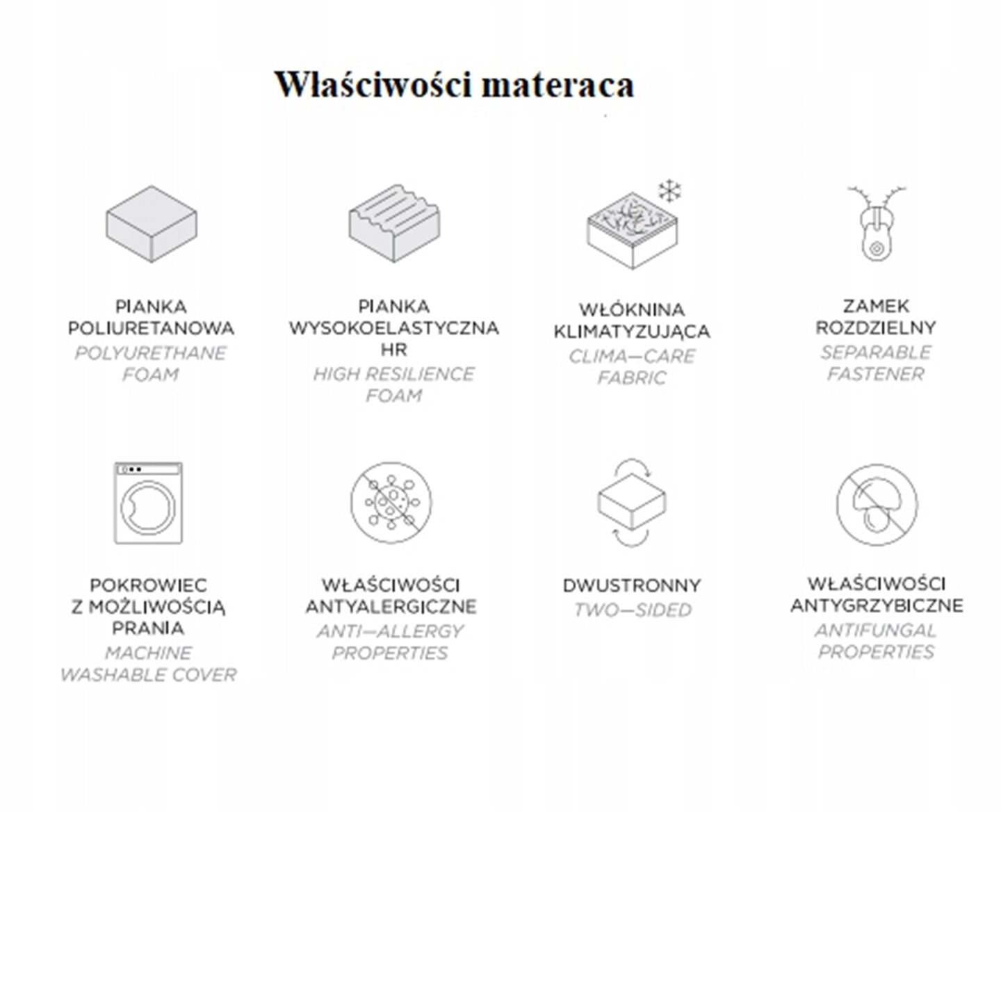 Ērts masāžas matracis 180x200 Gr1 — изображение 4