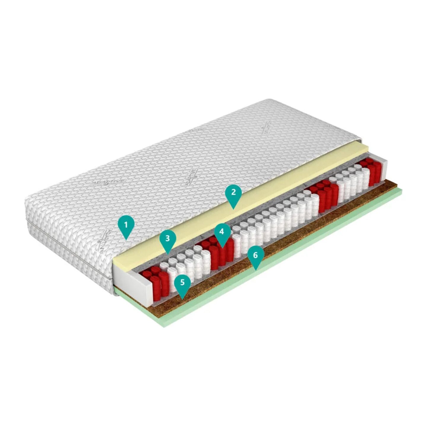 Matracis Grand Prime 180x200 Gr1 — 2 attēls