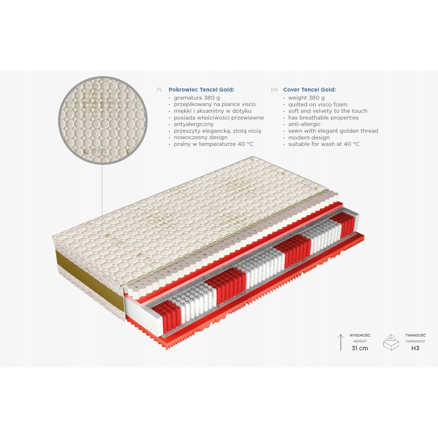 Matracis "Magic Fiord" 180x200 Gr1 — изображение 2