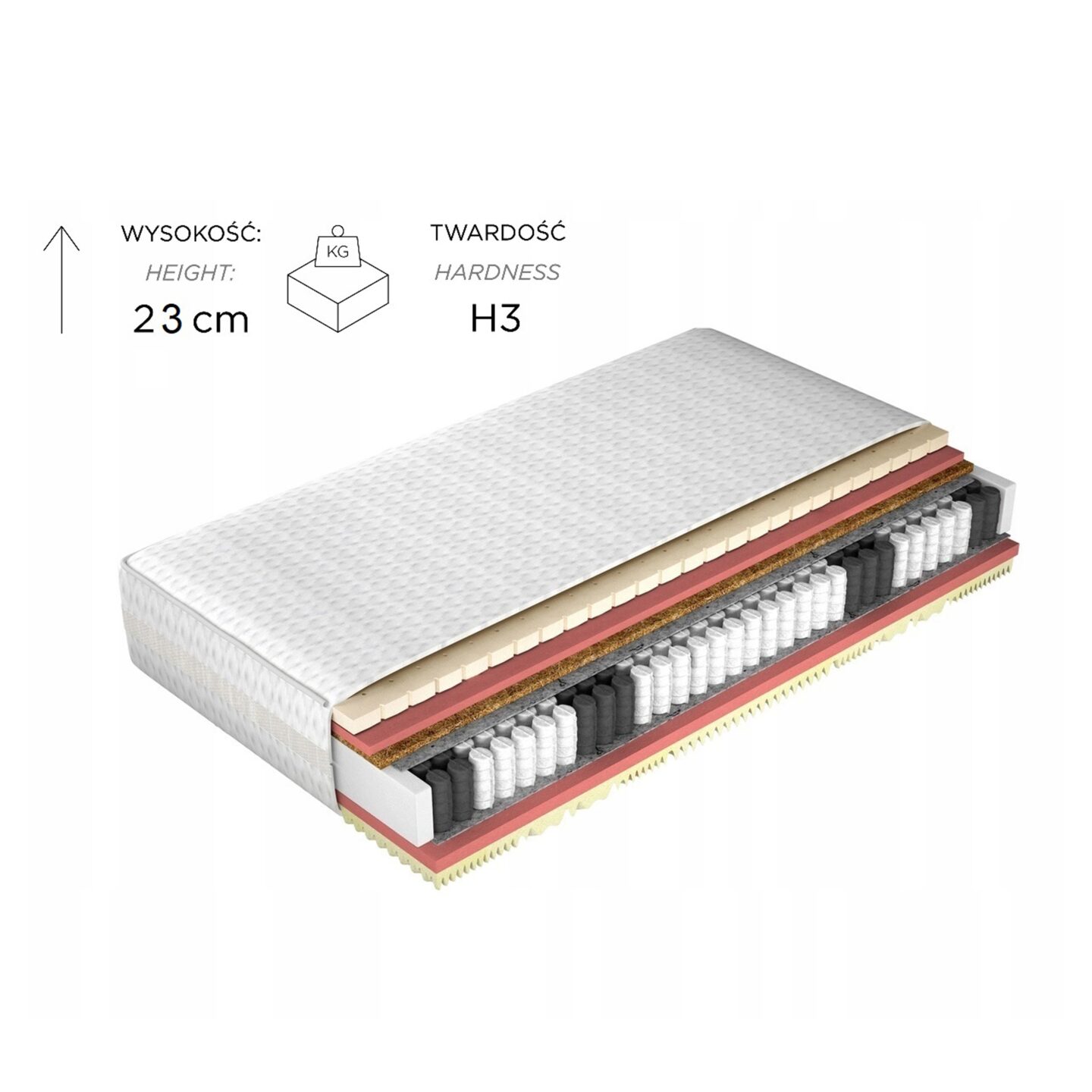 Matracis "Comfort Full" 80x200 Gr1 — изображение 3