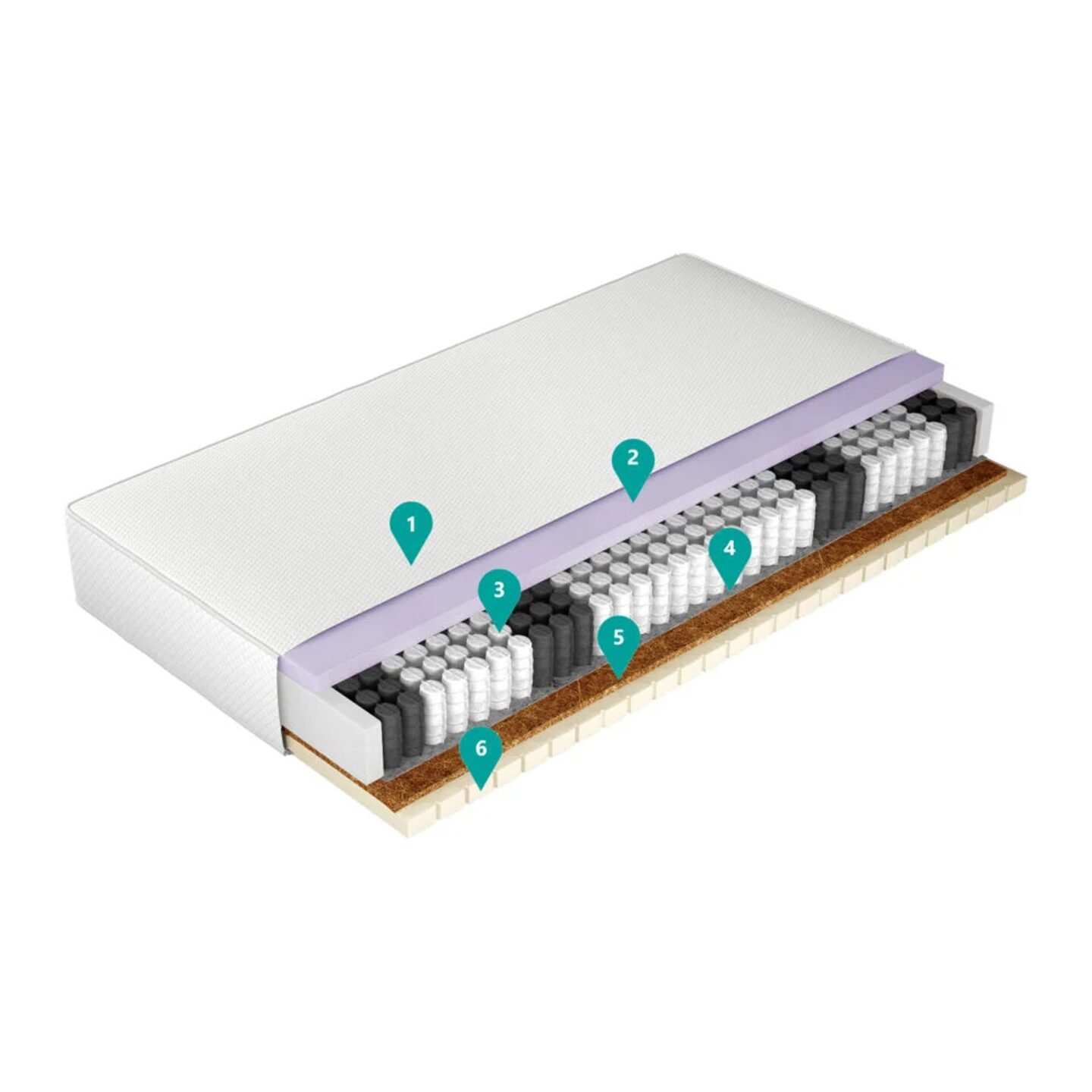 Matracis "Comfort Care" 90x200 Gr1 — изображение 2