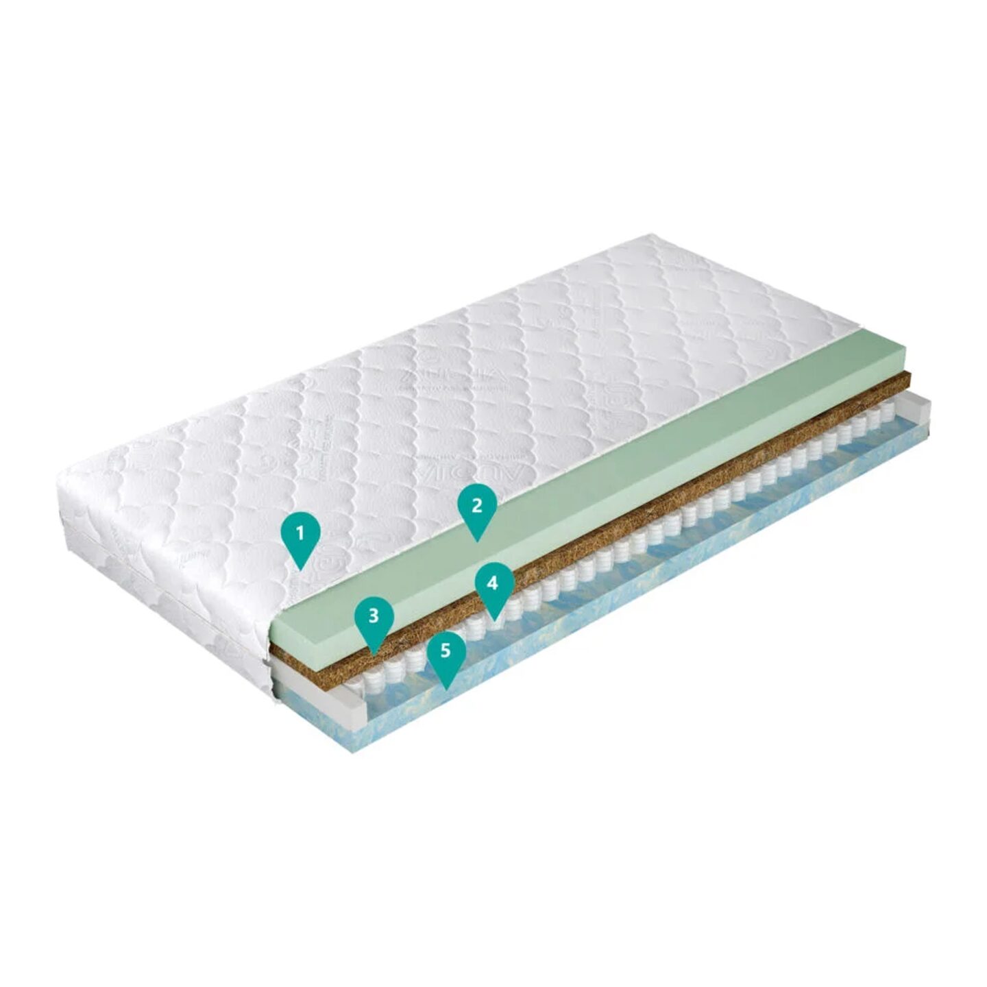 Ekoloģisks matracis L 90x200 Gr1 — изображение 2