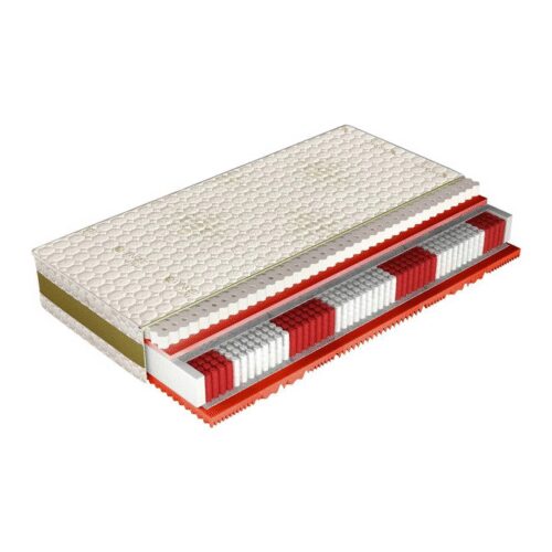 Magic Fiord matracis 90×200 Gr1