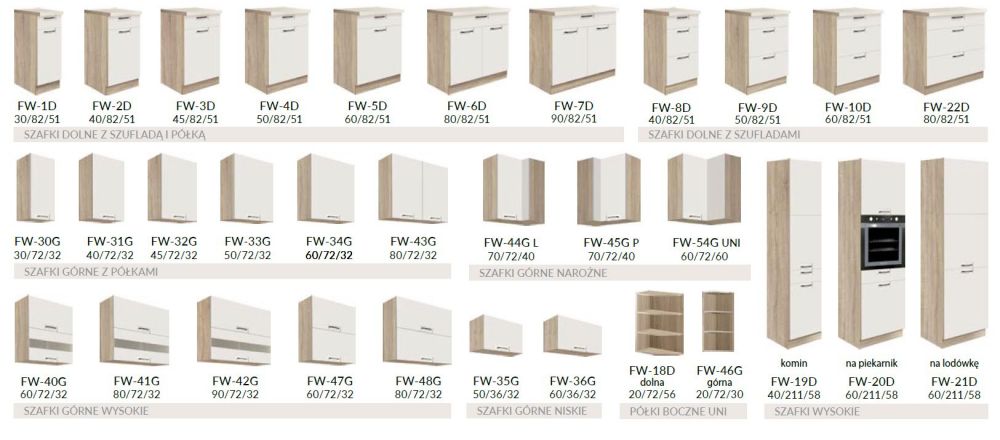 30 cm apakšējā skapīte ar atvilktni Favorit White FW-1D — изображение 3