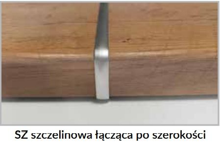 Starplikas sloksne galda virsmu savienošanai