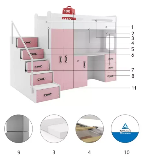 MAX 4 vienvietīga jauniešu gulta 80×200 ar matraci un galdu, rozā