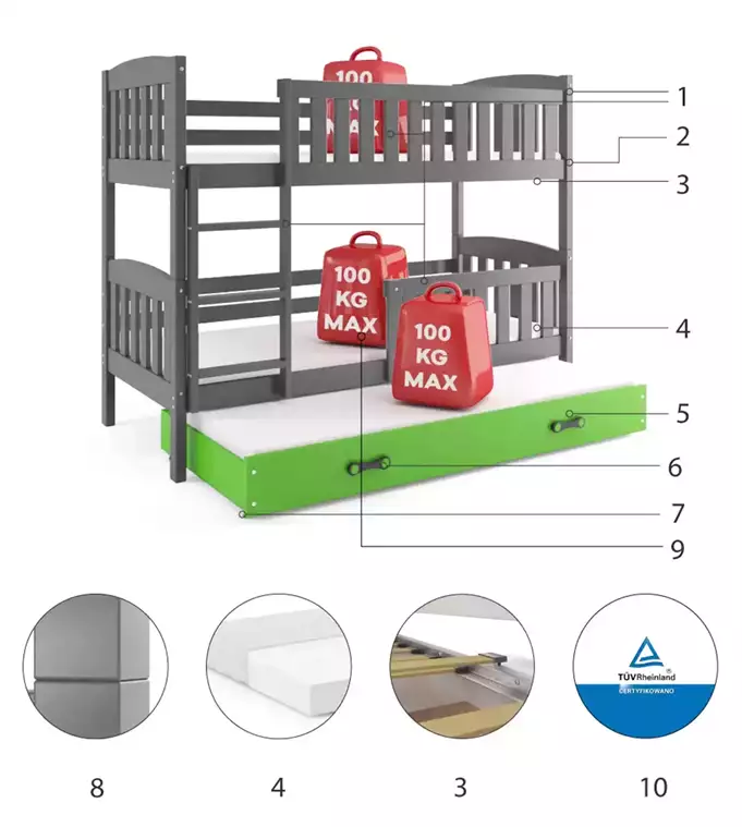 KUBUS 3 personu jauniešu gulta 90x200 ar atvilktni, grafīta/zaļa — изображение 6