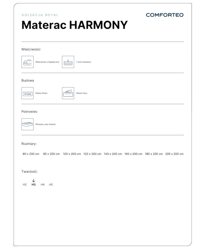 Harmony matracis, 80x200 cm, divpusējs, putas, viskoelastīgs un Xfoam, H3, Comforteo — изображение 7