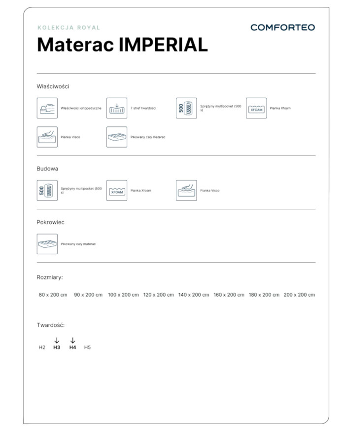 Imperial matracis, 100x200 cm, divpusējs, ar daudzkabatas atsperēm, viskoelastīgs un Xfoam, H3/H4, Comforteo — изображение 6