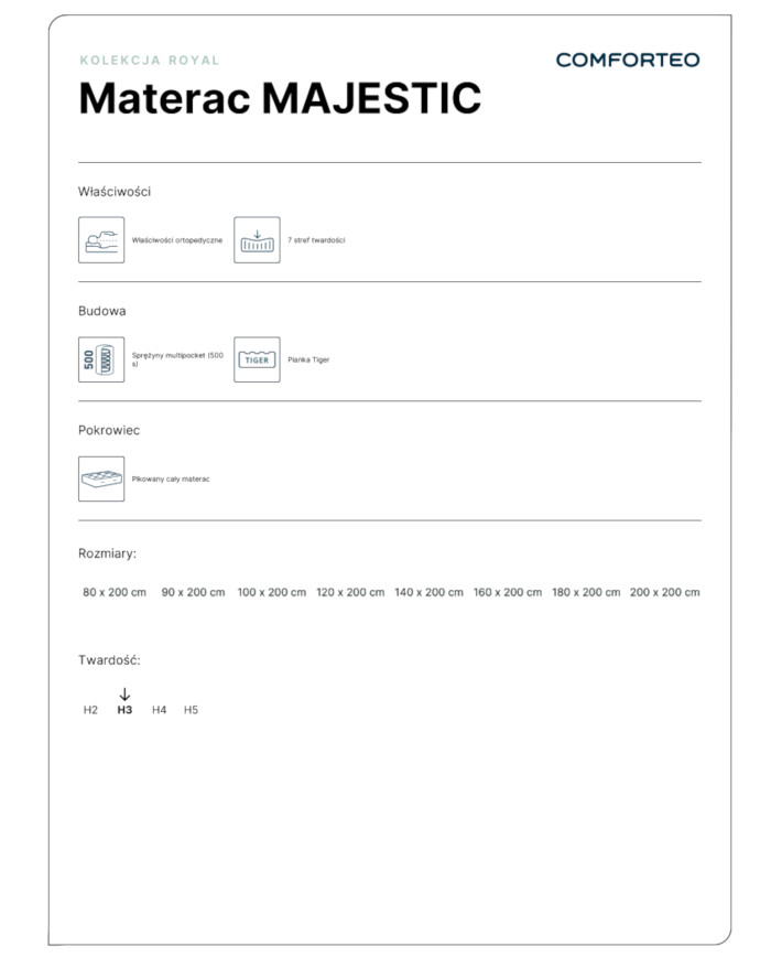 Matracis "Majestic", 90x200 cm, divpusējs, poliuretāna putas, latekss, "Tiger" un "Super Soft" poliuretāna putas, H3, Comforteo — изображение 6