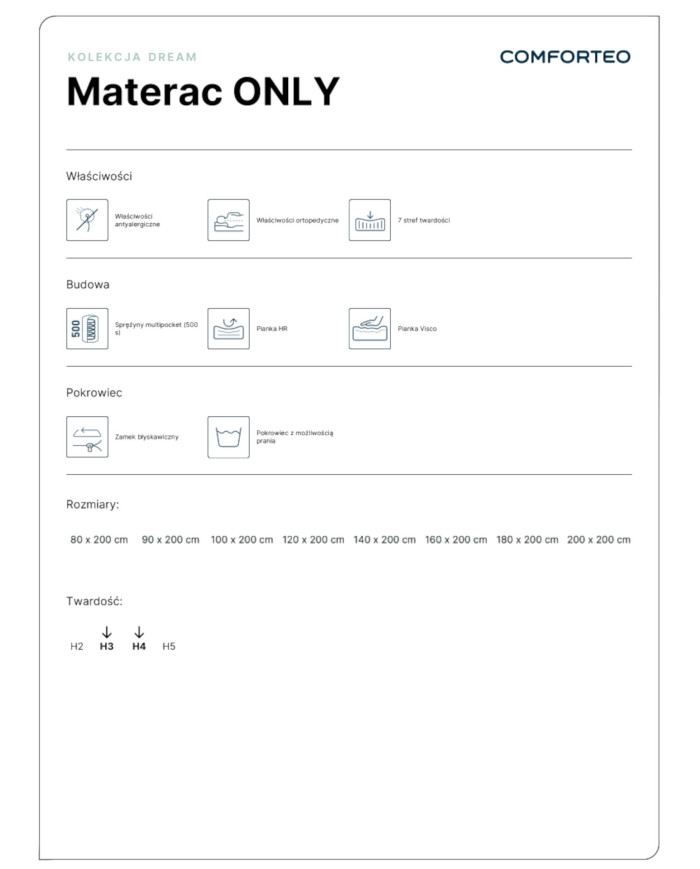Matracis "Only", 200 x 200 cm, divpusējs, ar atsperēm, HR putas, viskoelastīgs materiāls, H3/H4, Comforteo — изображение 7