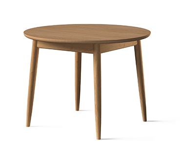 Fameg tables