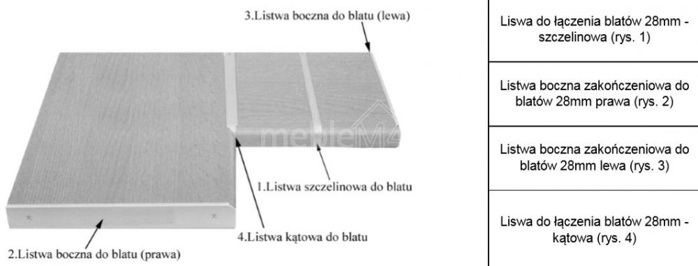 Virtuves darba virsmas ražotājs 10, biezums 38 mm, antracīta krāsa — 2 attēls