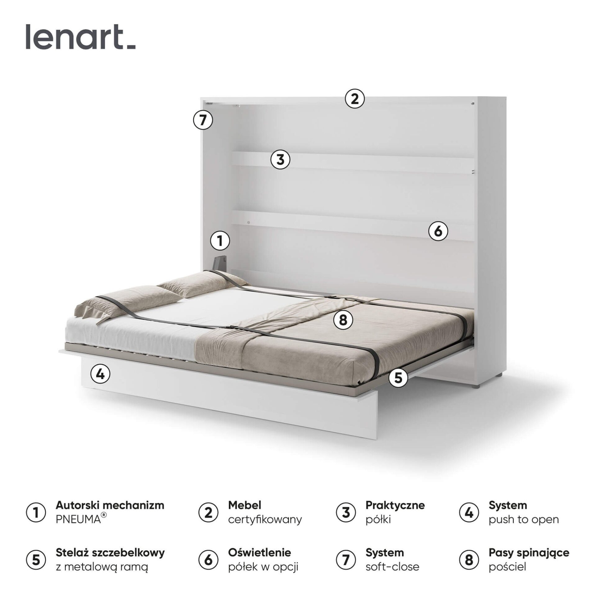 Bed Concept BC-14 - Horizontāla pie sienas stiprināma gulta 160 - Balta — 6 attēls