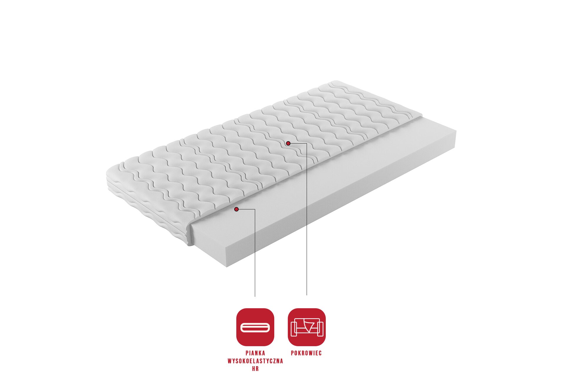 Matracis HR 120x200 cm ADRK — 2 attēls
