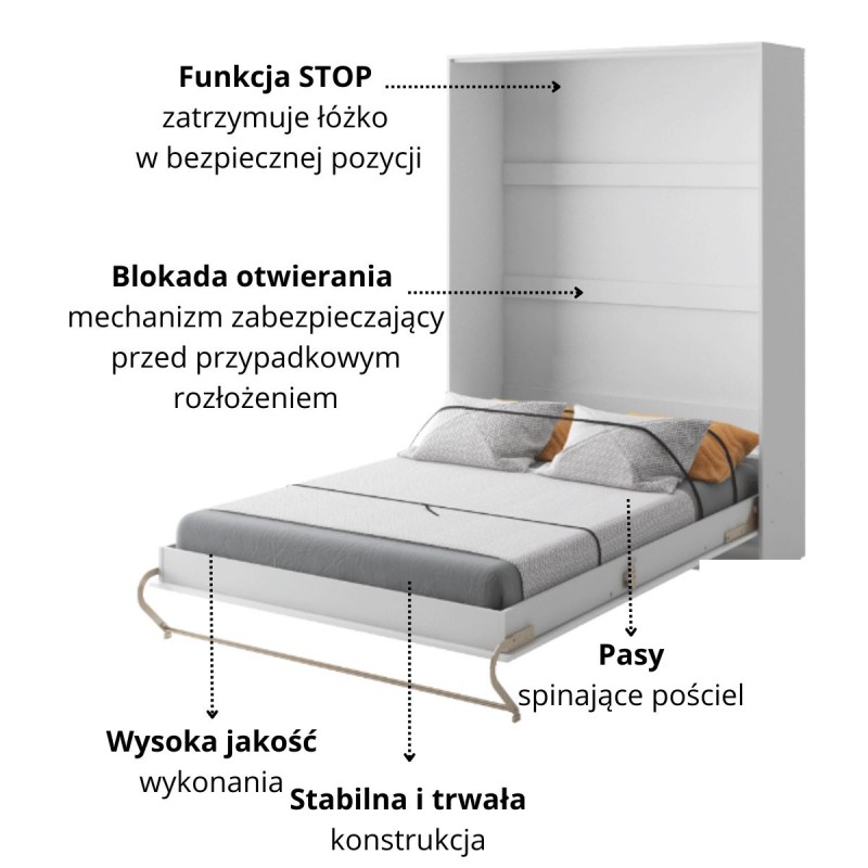 Lenart CONCEPT PRO CP-02 120×200 bialy — 5 attēls