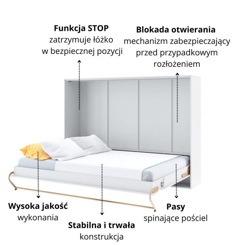 Lenart CONCEPT PRO CP-04 140×200 bialy — 6 attēls