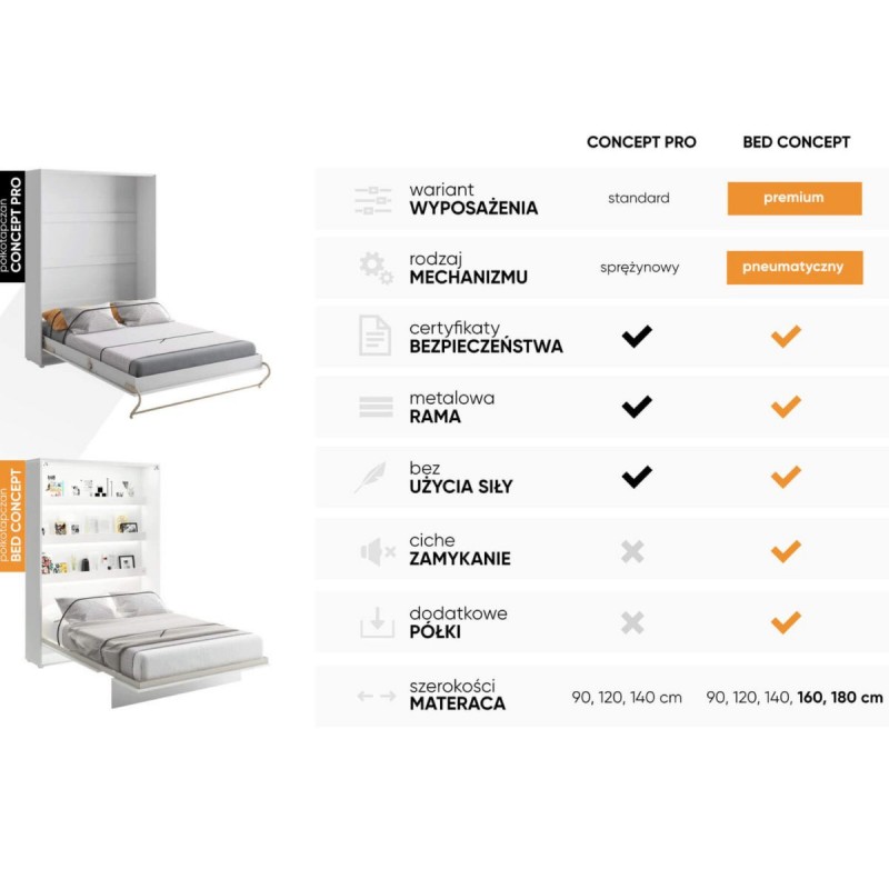 Lenart CONCEPT PRO CP-05 120×200 bialy polysk — 9 attēls
